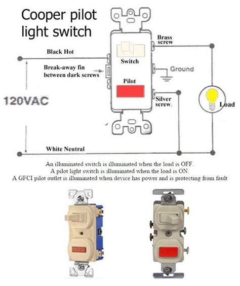 Switch types toggle push button selector switch etc. Pinterest • The world's catalog of ideas