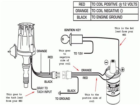 How to wire up the ignition on older cars with points and coil. Ignition Coil Distributor Wiring Diagram - Wiring Forums