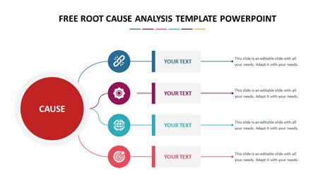 Free Root Cause Analysis Powerpoint Template Riset