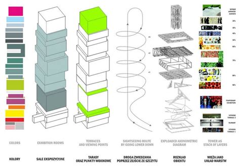 Diagrams Architecture Design Architectural Diagrams And Digital