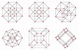banubula: Hinton's Cubes Redux