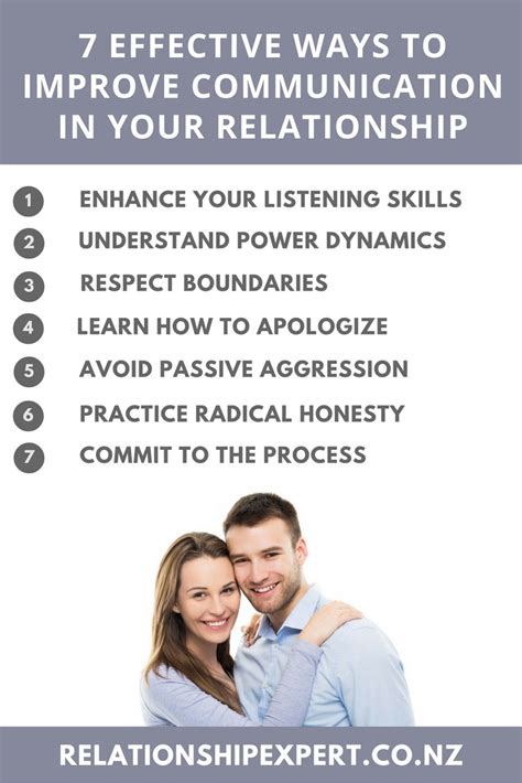 7 Effective Ways To Improve Communication In Your Relationship Relationship Expert