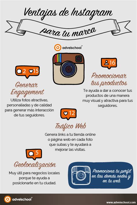 Ventajas De Instagram Para Tu Marca Infografia Socialmedia Marketing
