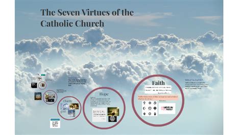 Seven Virtues Of The Catholic Church By Tolu Sanyaolu