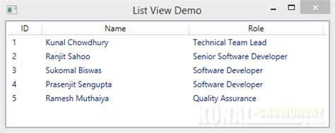 How To Align The Column Header In A Wpf Listviewgridview Control