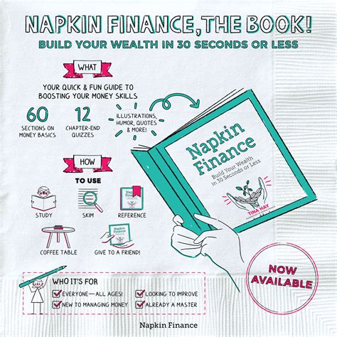 Napkin Finance The Book Napkin Finance