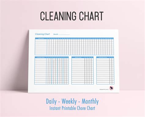 Cleaning Chart Printable Daily Weekly Monthly Chore Etsy Cleaning