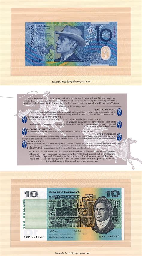 Banknote Index Australia 10 Dollar