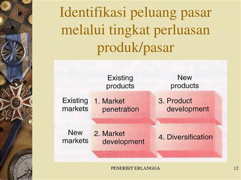 PPT Prinsip Prinsip PEMASARAN Principles Of Marketing Jilid 1