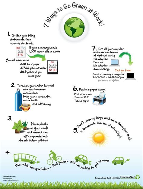 7 Ways To Go Green At Work Infographic Green Energy Green