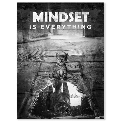 Mindset Is Everything Motivational Canvas Wall Art Inspirational