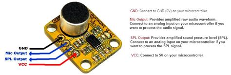 Microphone Sound Input Module Pinouts Arduino Sensors Arduino