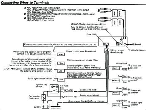 Kenwood kdc mp528 wiring diagram. Kenwood Kdc 255u Wiring Diagram - General Wiring Diagram