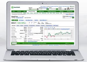 Learn about td ameritrade's powerful suite of trading tools, online trading platforms, and advanced trading technology. TD Ameritrade Review - NerdWallet