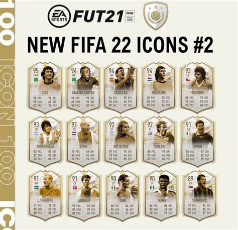 Fifa 22 New Icons Predictions Fxp