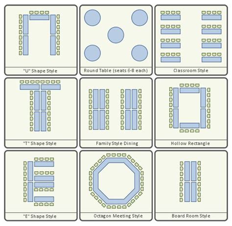 Room Layout For Event Faculty Staffconferences