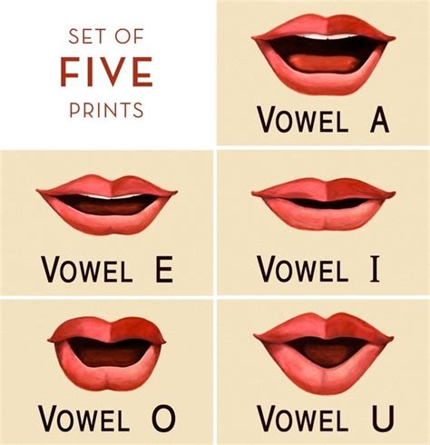 Set Of 5 Vowel Posters