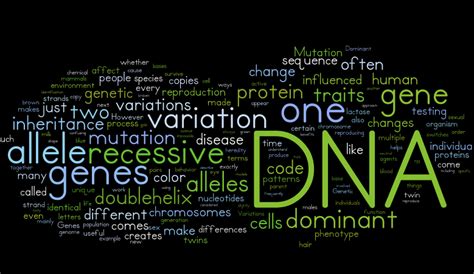 This article looks at how much protein a person needs, healthful high protein foods, and tips for protein is a major component of the skin, muscle, bone, organs, hair, and nails. Cavitt Junior High School - Genetics and Evolution