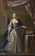 Ulrika Eleonora, Queen of Sweden Painting | George Engelhardt Schroeder ...