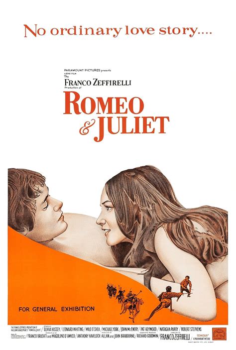 Romeo And Juliet 1968 Imdb