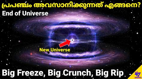 End Of The Universe Big Freeze Big Rip Big Crunch Malayalam Space