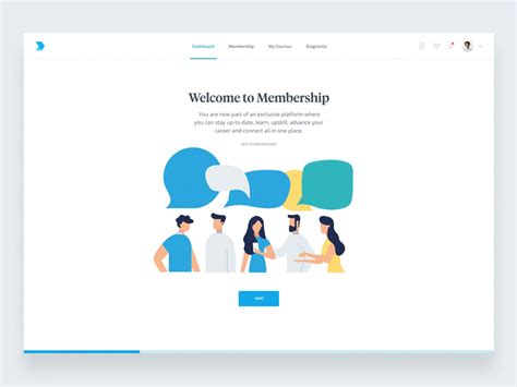 Onboarding Membership By Ray Doyle On Dribbble