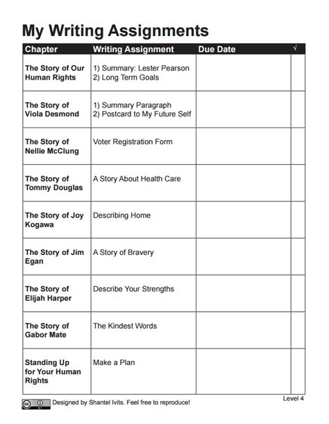 Appendix 1 Graphic Organizers Bc Reads Adult Literacy Fundamental