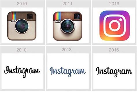 Instagram Logo Evolution Instagram Logo Logo Evolution Instagram