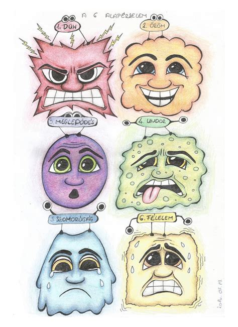 The 6 Basic Emotions By Squarebugart On Deviantart