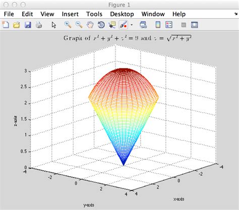 Using Square Root In A Matlab Title Stack Overflow