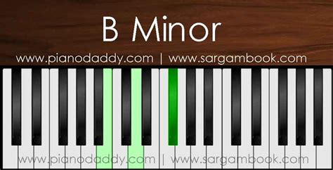 B Minor Chords Piano Daddy