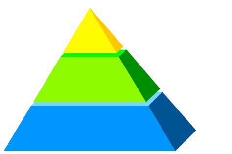 Pyramid Graffletopia