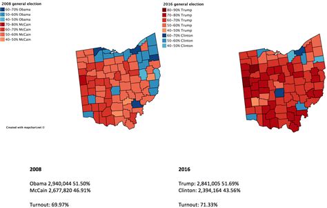 Ohio Presidential Election Results By County 2008 Vs 2016 1736x1104