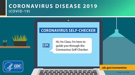 How is the new coronavirus transmitted? Symptoms of Coronavirus | CDC