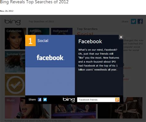Bing On The Top Search Trends For 2012