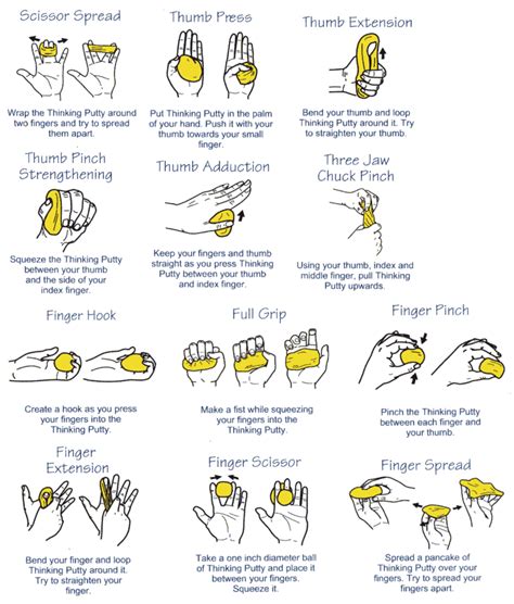 Hand Workout Hand Therapy Carpal Tunnel Exercises Theraputty Exercises