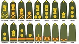 Army ranks and insignia of India - Military Wiki