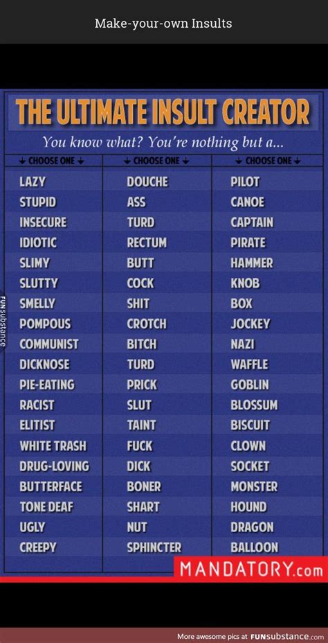 Insult Creator Funny Insults Insulting Funny Nicknames
