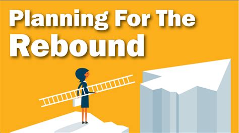 Matt ontell, customer success manager, yammer: Planning For The Rebound: Step 1 - Requirements For ...