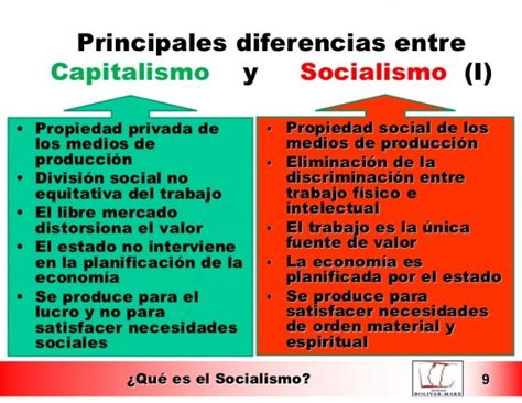 Diferencias Entre Capitalismo Y Socialismo Cuadro Comparativo