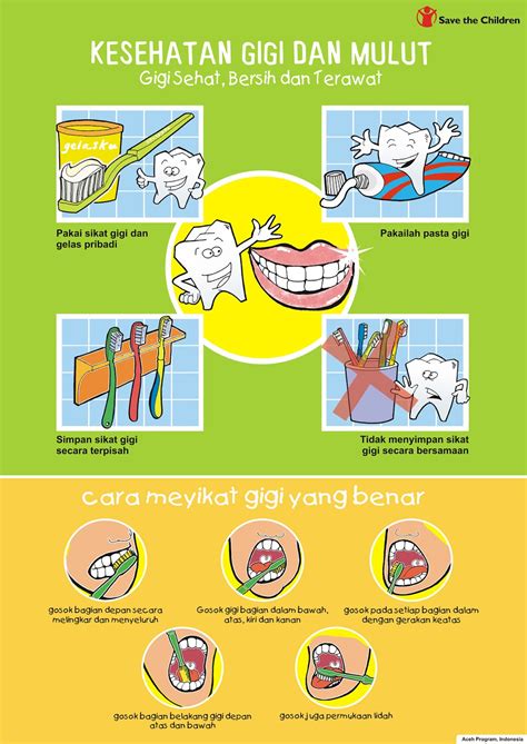 Gambar Poster Kesehatan Gigi Dan Mulut Terupdate