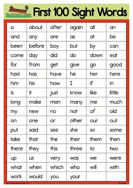 Free Printable First Grade Sight Words List