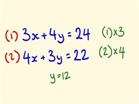 Simultaneous Equations Math Lesson Simultaneous Equations Math Lessons Studying Math