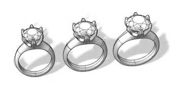 Your Engagement Ring Buying Guide Does Size Matter The Antiquarian