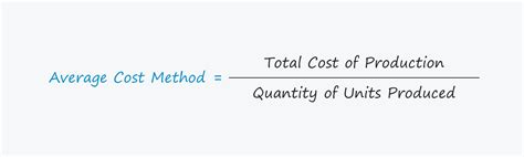 Average Cost Method Formula And Calculator