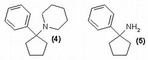 Illicit Synthesis of Phencyclidine (PCP) and Several of Its Analogs ...