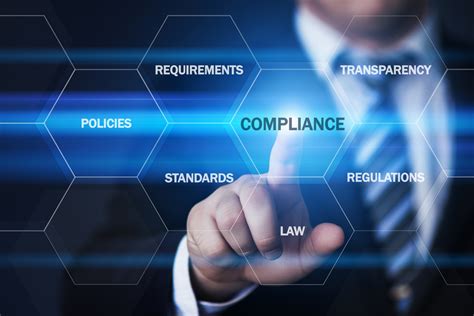 10 Important Compliance Issues That An Hr Must Be Aware Of