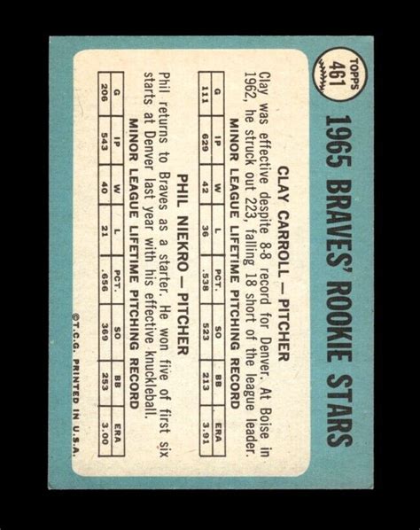 1965 Topps Set Break 461 Ccarroll Rcpniekro Nr Mint Gmcards Ebay
