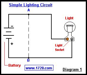In the case of our diagram, the ciruit passes through the light box, but the light itself is controlled by the switch even while the circuit passes through to an. Basic Electricity Tutorial - Switches