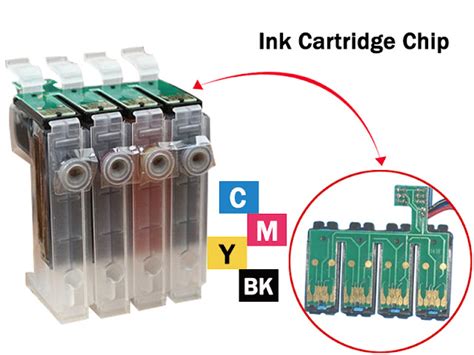 The Sublimation Printing World How To Reset An Epson Ink Cartridge